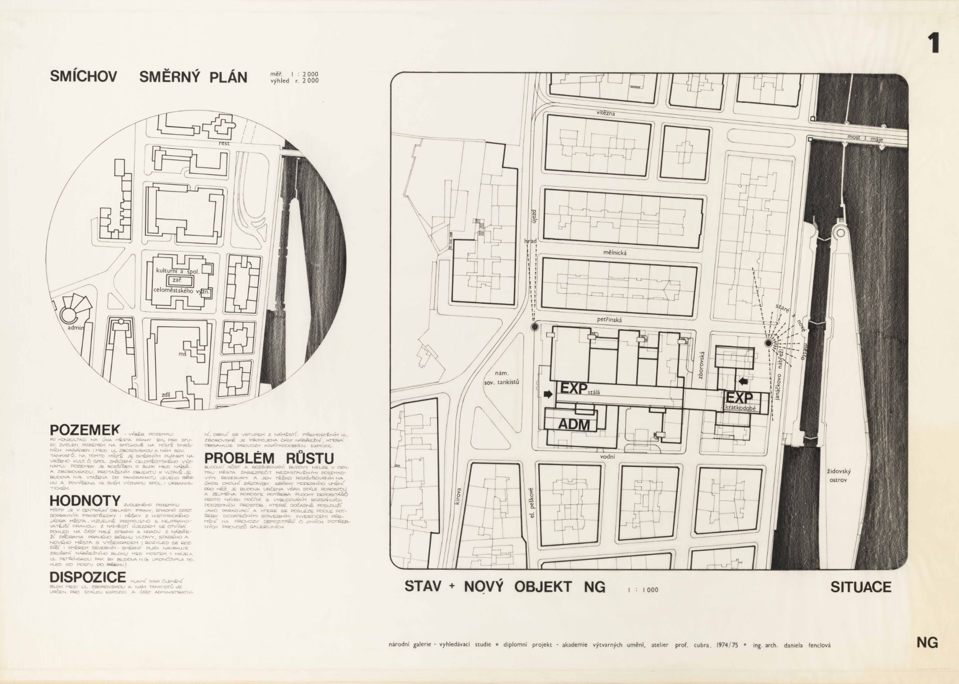 Study of the new building of the National Gallery, situation, archive of Daniela Fenclova Fenclová_NG_školní projekt_1