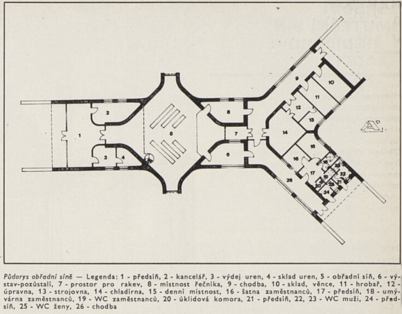 Fantová_Telč_archčsr_4