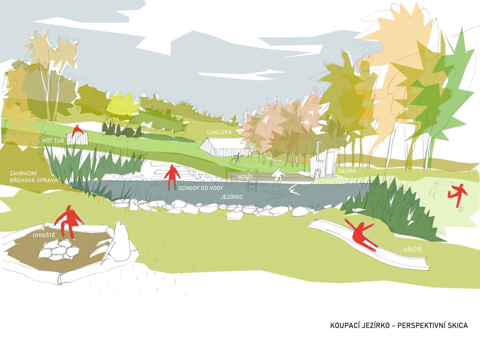 Dvořáková L_skici_03